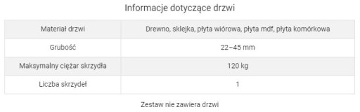 S120 Система для раздвижных дверей весом до 120 кг. 130 см