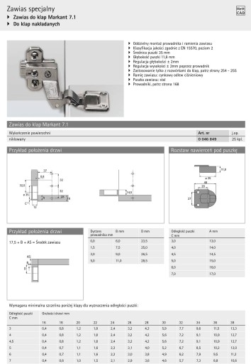 Петли Markant 7.1 комплект (Л+П) + направляющие HETTICH