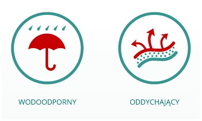 OCHRANIACZ NA MATERAC PODKŁAD 180x200 WODOODPORNY