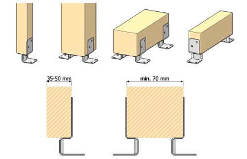 PSK 70 УНИВЕРСАЛЬНАЯ СТОЙКА 70x70x142