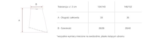 ТУНИКА ДЛЯ ТАНЦЕВАЛЬНОЙ БАЛЕТНОЙ ЮБКИ Z2 LB 146/152