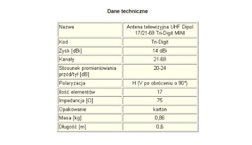 САМАЯ МОЩНАЯ DVB-T АНТЕННА Трехзначная МИНИ +Кабель+F