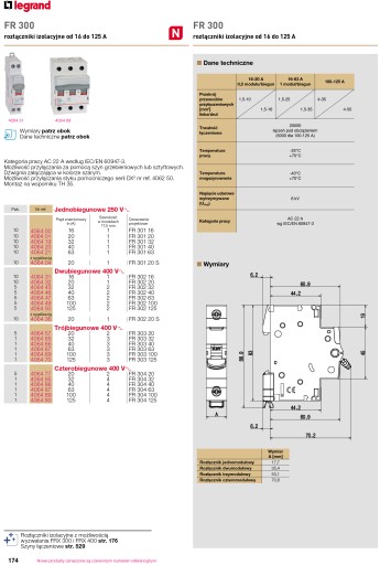 Автоматический выключатель Legrand 1P C 0,5A TX3 403425