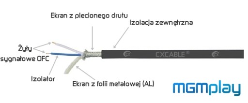 КАБЕЛЬ JACK 3,5 мм — Jack 3,5 CX J203 Hi Line, 3 м