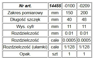 ЭЛЕКТРОННЫЙ ЦИФРОВОЙ СУППОРТ, ПРЕДЕЛ 150 мм 0,01 мм