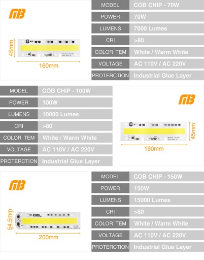 COB LED 70Вт холодный белый 220В