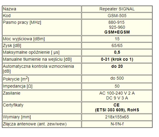 Расширитель диапазона СИГНАЛ 500м2 GSM-505 + антенна