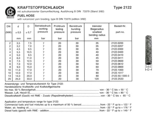 WĘŻYK NADMIARU PALIWA 3,2 COHLINE 2122.0207 2mb.