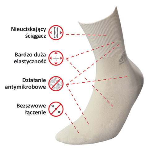 SKARPETKI BEZSZWOWE ELASTYCZNE DEOMED BAMBOO