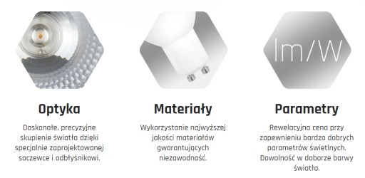 PUNKTOWA Żarówka LED GU10 6W wąski kąt 10° ciepła