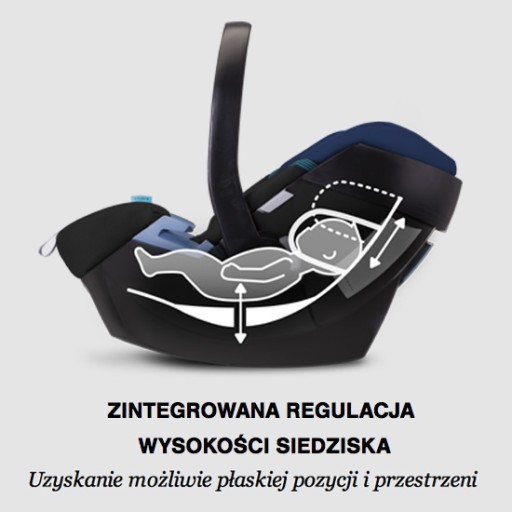 Автокресло CYBEX 0-13 кг Атон 4