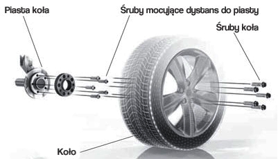 ПРОСТАВКИ 5x120 BMW X5 E53 E70 X6 X3 E65 45мм + ВИНТЫ