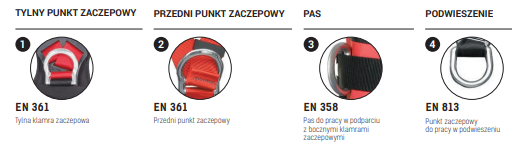 Ремни безопасности Р71 ПРОТЕКТ!!!