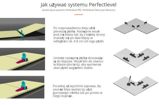 СИСТЕМА БЫСТРОГО ВЫРАВНИВАНИЯ ПЛИТКИ PERFECT LEVEL