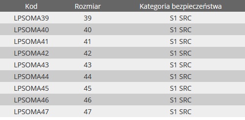 Кожаные рабочие босоножки LPSOMA44, размер 44