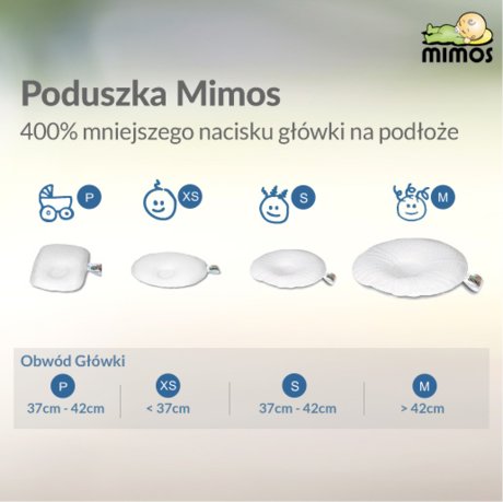 Подушка MIMOS 0-18 месяцев МЕДИЦИНСКАЯ размер М