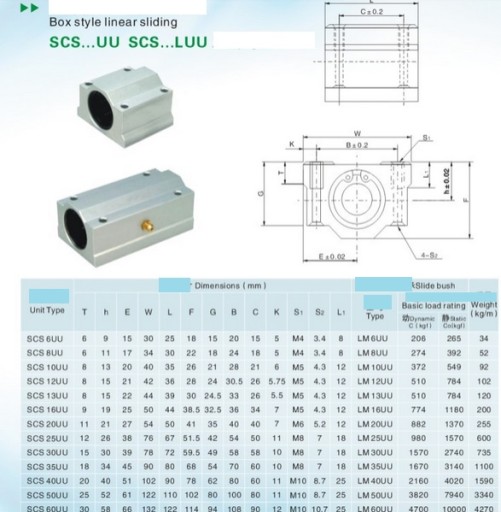 Линейный подшипник в корпусе SC16UU, диаметр 16 мм, ЧПУ