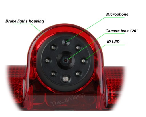 Kamera cofania Fiat Ducato z Monitorem 7