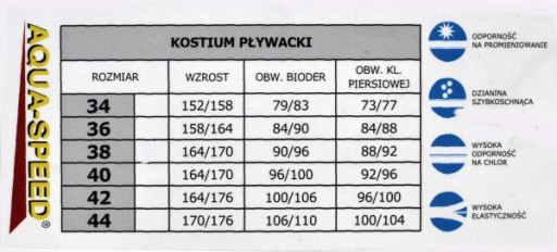Kostium AQUA-SPEED FIONA roz. 36 czar-szary (139)