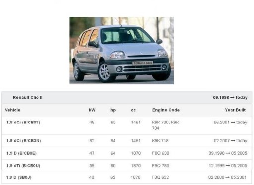 ПИТАНИЕ НАСОСА RENAULT CLIO 2 II ГАРАНТИЯ Лодзь