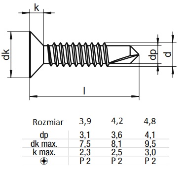 Samoviert 7504p samoviekręt нержавеющая среда A2 4.8x38 10