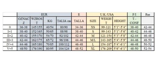 КОЛГОТКИ ИЗ ТОНКОГО ХЛОПКА ЭКРУ XXL -70%