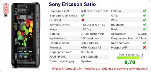 SONY ERICSSON SATIO IDOU U1- Wys.PL/Меню PL/