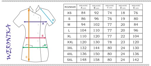 ФАРТУКИ МЕДИЦИНСКИЕ КОСМЕТИЧЕСКИЕ 2в1 r.S