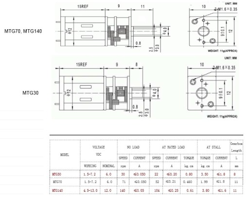 MINI Motor Двигатель 12 В с редуктором 70 оборотов (4698)