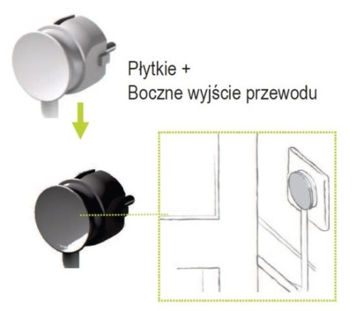 ВИЛКА LEGRAND 2P 16A БЕЛАЯ ПЛОСКАЯ