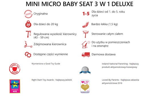 Самокат MINI MICRO DELUXE 3IN1 ДЕТСКОЕ СИДЕНЬЕ