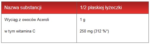 ACEROLA NATURALNA WITAMINA C proszek 250g Aliness