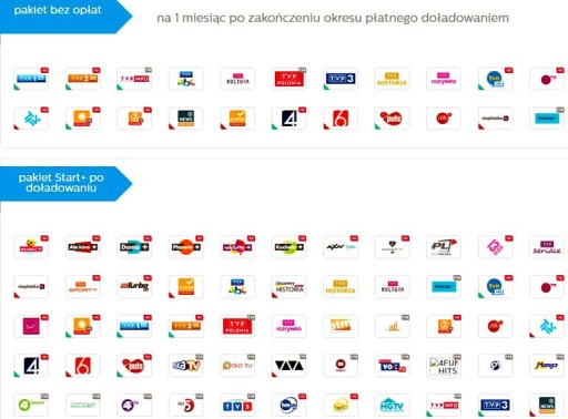 КАРТЫ ПОПОЛНЕНИЯ NC+ ТНК СТАРТ+ Z КОМФОРТ+ НА 12 МЕСЯЦЕВ