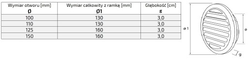 Решетка вентиляционная диаметром 110, антрацит, наклонная, EWL