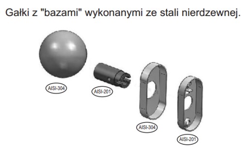 Дверная ручка, STRAIGHT FIXED, нержавеющая сталь INOX