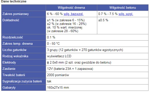 ИЗМЕРИТЕЛЬ ВЛАЖНОСТИ ДЛЯ ДЕРЕВА И БЕТОНА HGR-9 TANEL