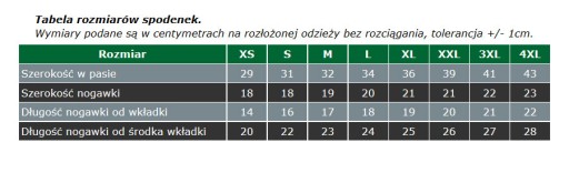 SPODENKI KOLARSKIE SUPER WKŁADKA, BORA L Lokosport