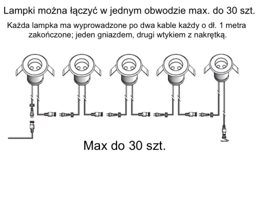 Водонепроницаемая лампа, IP67 Plug & Play.