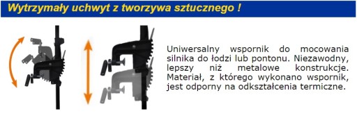 SILNIK elektryczny Haswing OSAPIAN 55 lbs 12V 660W
