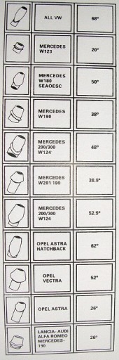 ЭЛЕКТРИЧЕСКАЯ АНТЕННА -AUTM.-MERCEDES- W 124 -200/300