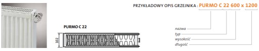 Радиатор боковой PURMO C22 600х1200 2051ВТ В НАЛИЧИИ