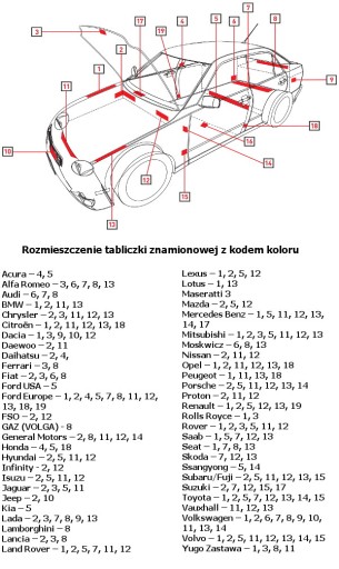 КРАСКА ДЛЯ ПОДРЕШЕНИЯ ЛЮБОЙ МОДЕЛИ АВТОМОБИЛЯ