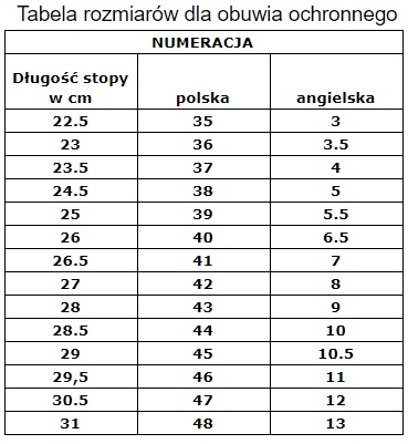 ВОЙЛОЧНЫЕ СТЕЛЬКИ ДЛЯ ОБУВИ BR-INS-FIL, размеры 39-40