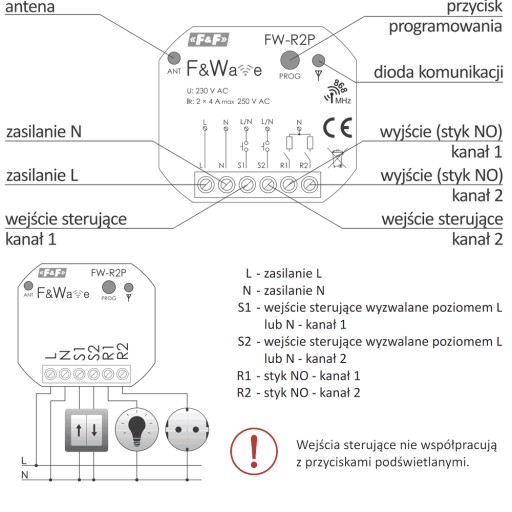 БИСТАБИЛЬНОЕ РЧ РЕЛЕ Ø60 2Z F&F FW-R2P