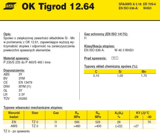 Стержневая проволока для сварки TIG ESAB OK 12,64 1 кг 1 кг