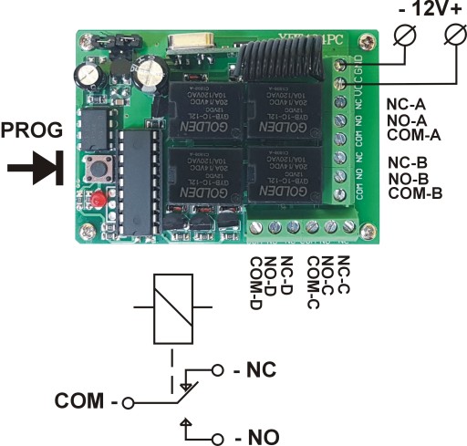 РАДИОЛИНИЯ ДИСТАНЦИОННОГО УПРАВЛЕНИЯ 4 КАНАЛА RF/DC4LR