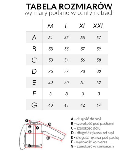 Женская куртка-бомбер Бомбер 23336, М оливковый