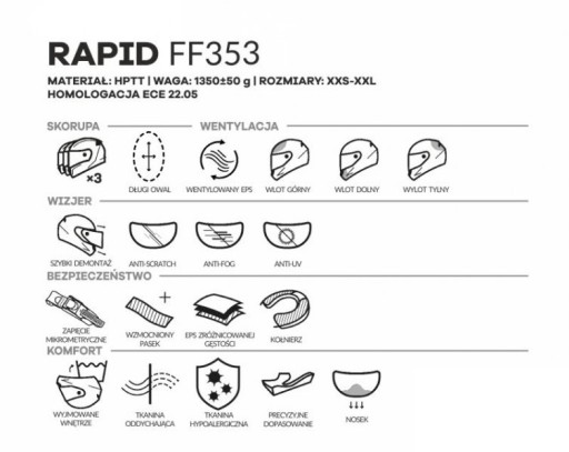 LS2 INTEGRAL МОТОЦИКЛЬНЫЙ ШЛЕМ FF353 RAPID II ZOMBIE ЧЕРНЫЙ КРАСНЫЙ XL