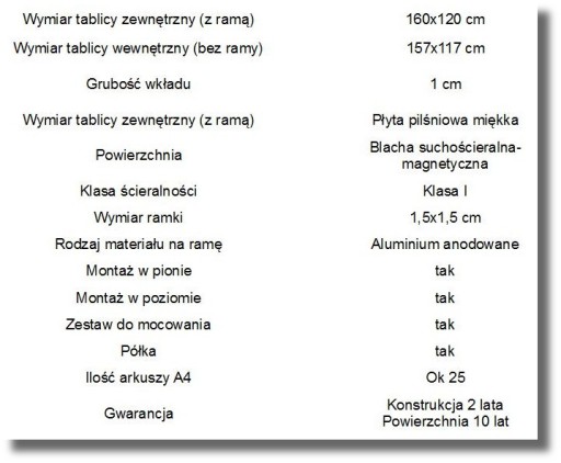 Белая магнитная доска для сухого стирания 160х120см.