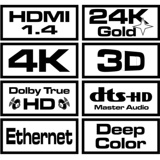 Кабель HDMI – кабель Micro HDMI 1 м Full HD 4K 1.4